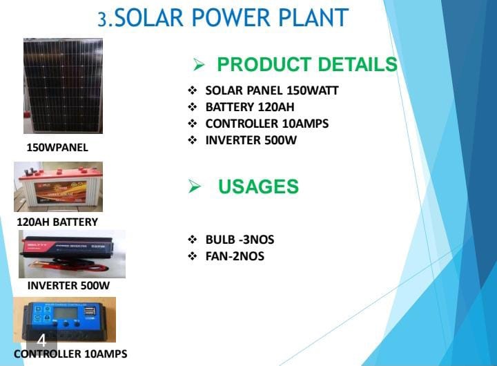 SOLAR POWER PLANT  SYSTEMS